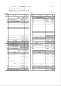 Thumbnail of post image 122